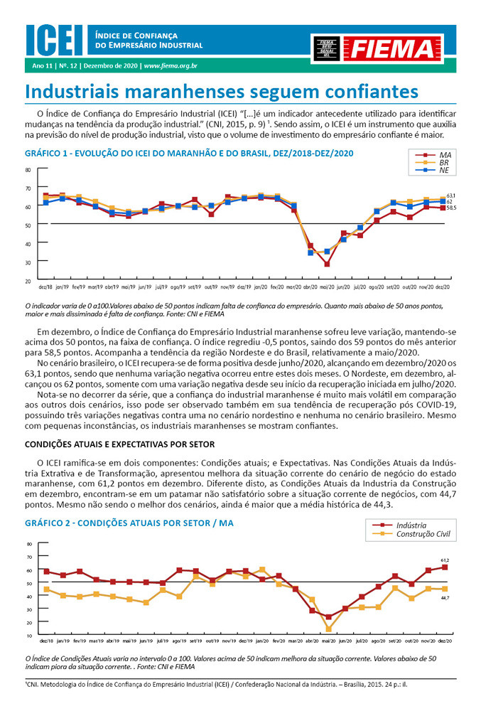 Índice de Confiança do Empresário Industrial