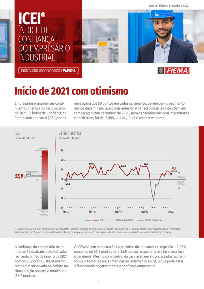 Índice de Confiança do Empresário Industrial