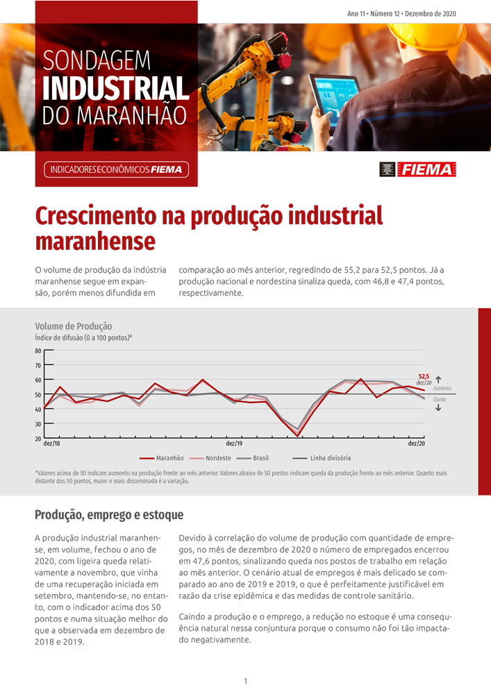 Sondagem Industrial do Maranhão