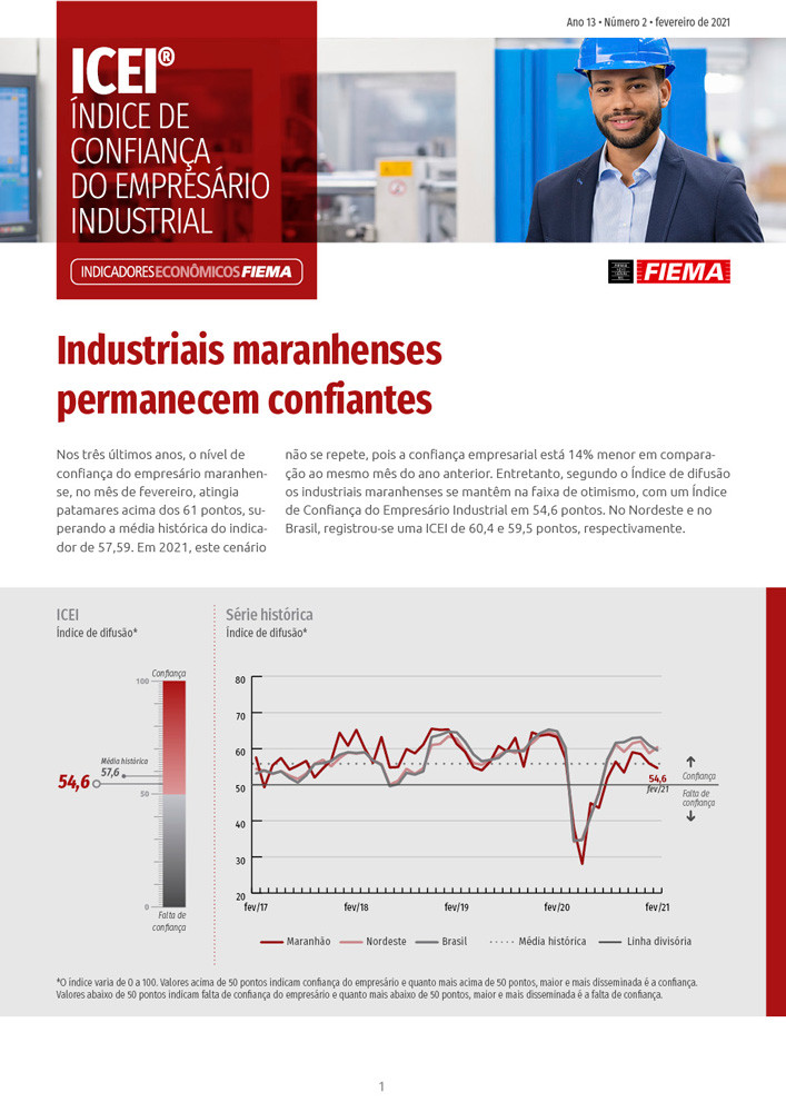 Índice de Confiança do Empresário Industrial