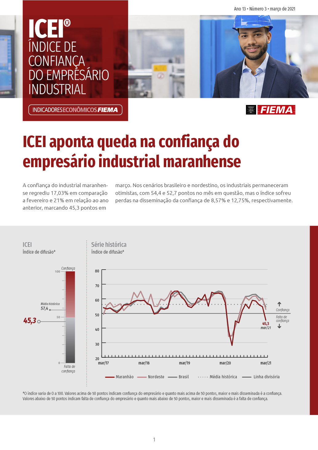 Índice de Confiança do Empresário Industrial