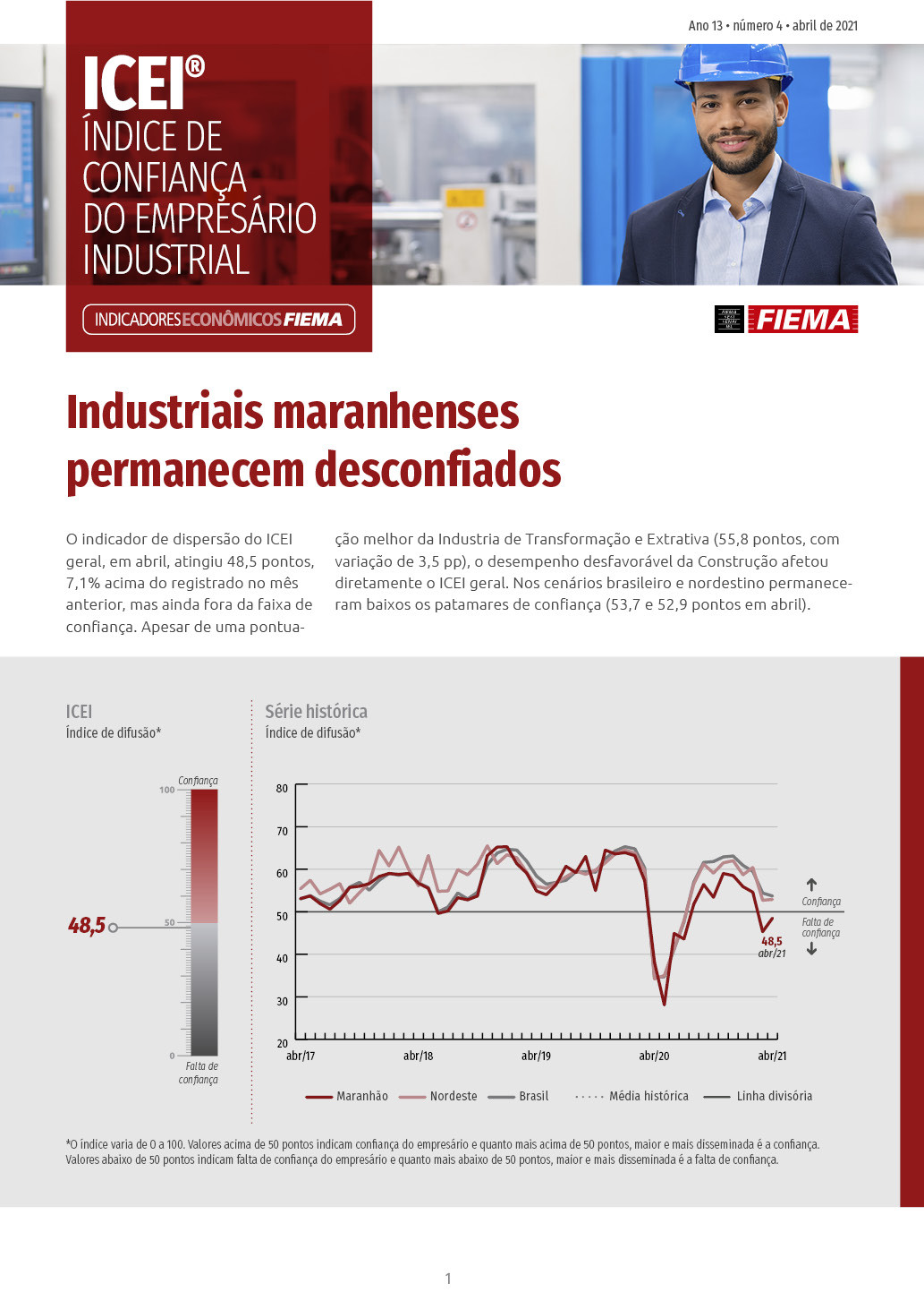 Índice de Confiança do Empresário Industrial