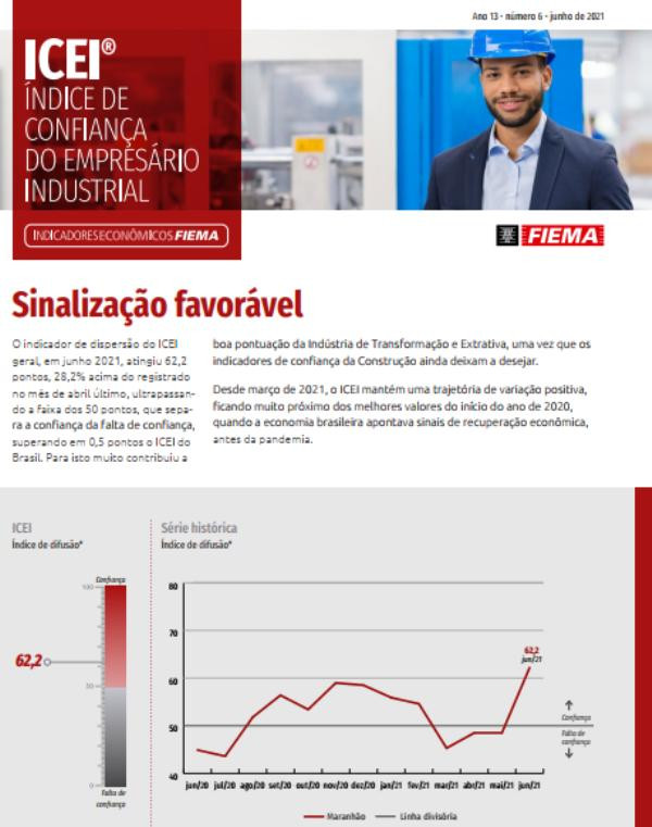 Índice de Confiança do Empresário Industrial 