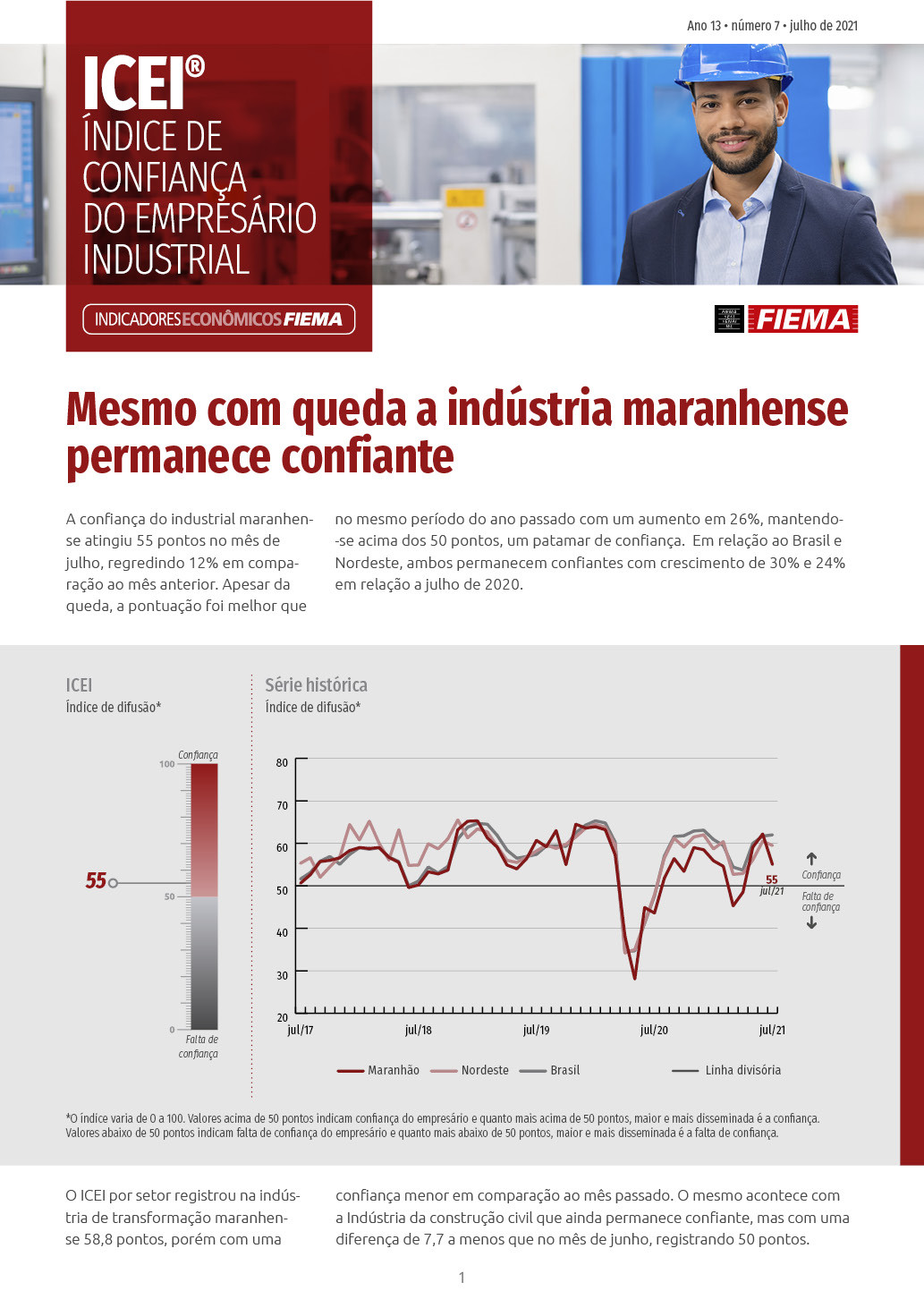 Índice de Confiança do Empresário Industrial 