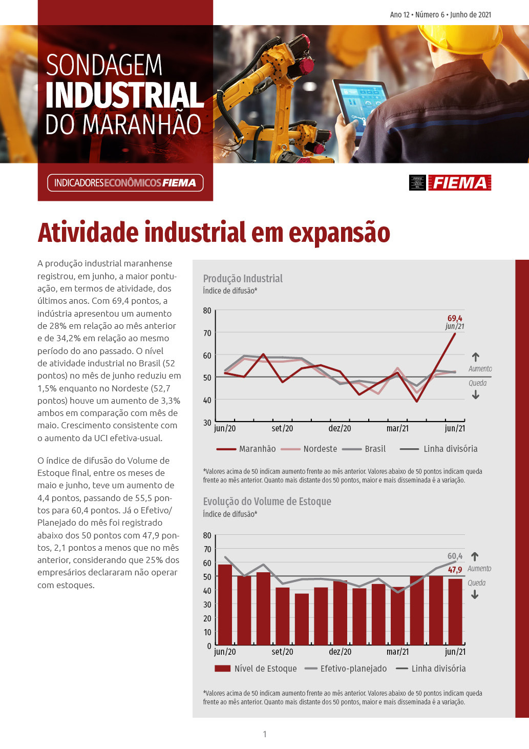 Sondagem Industrial do Maranhão