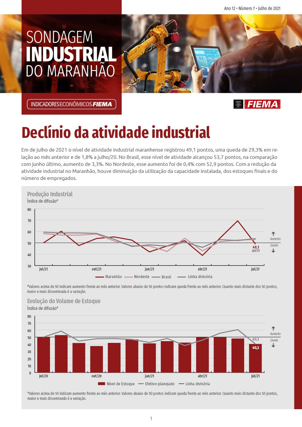 Sondagem Industrial do Maranhão