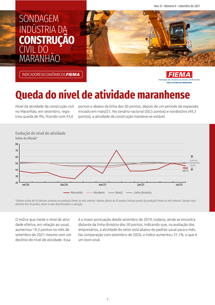 Sondagem Indústria da Construção Civil do Maranhão