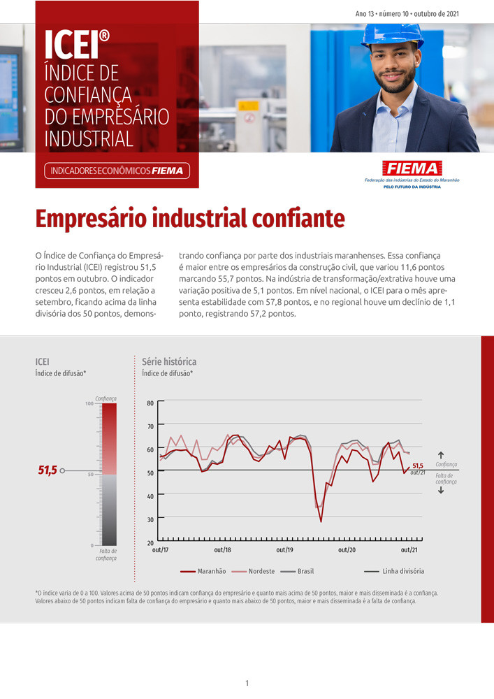 Índice de Confiança do Empresário Industrial