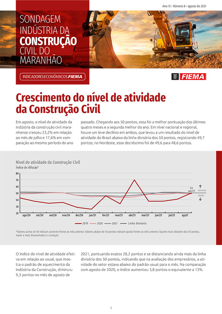 Sondagem Indústria da Construção Civil do Maranhão