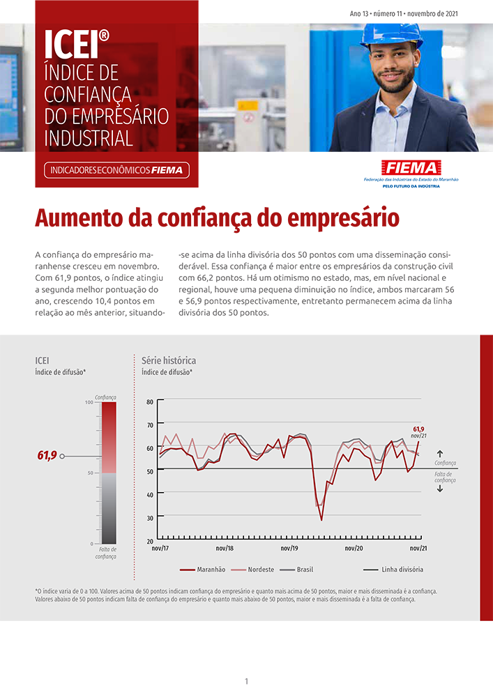 Índice de Confiança do Empresário Industrial