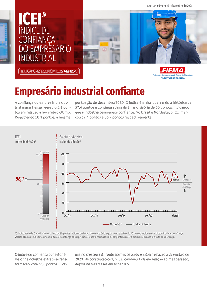 Índice de Confiança do Empresário Industrial