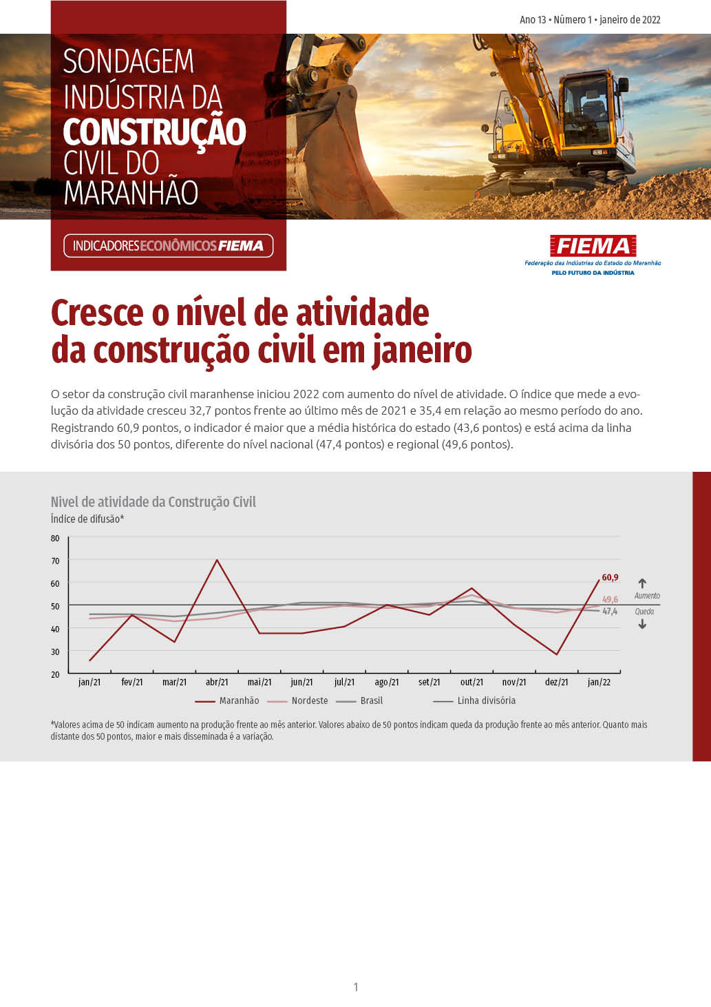 Sondagem Indústria da Construção Civil do Maranhão