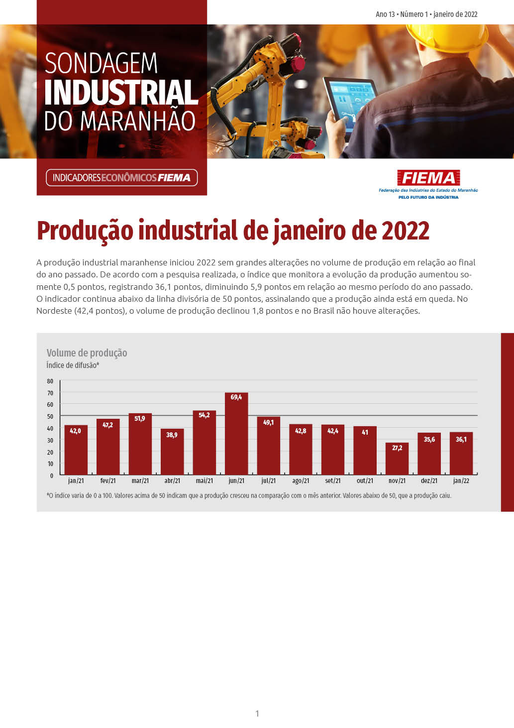 Sondagem Industrial do Maranhão