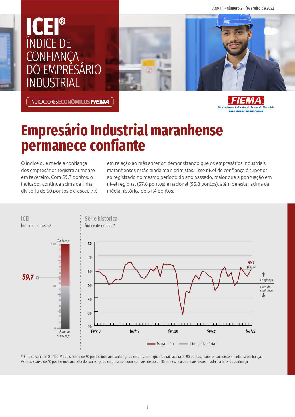 Índice de Confiança do Empresário Industrial