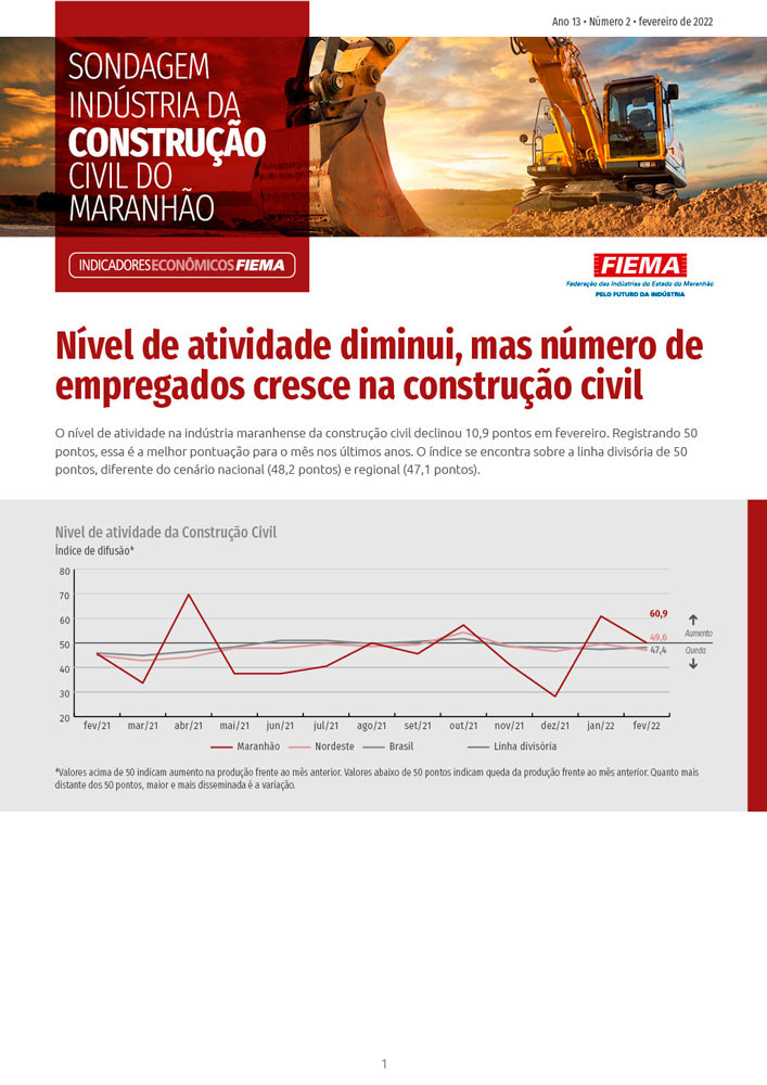 Sondagem Indústria da Construção Civil do Maranhão