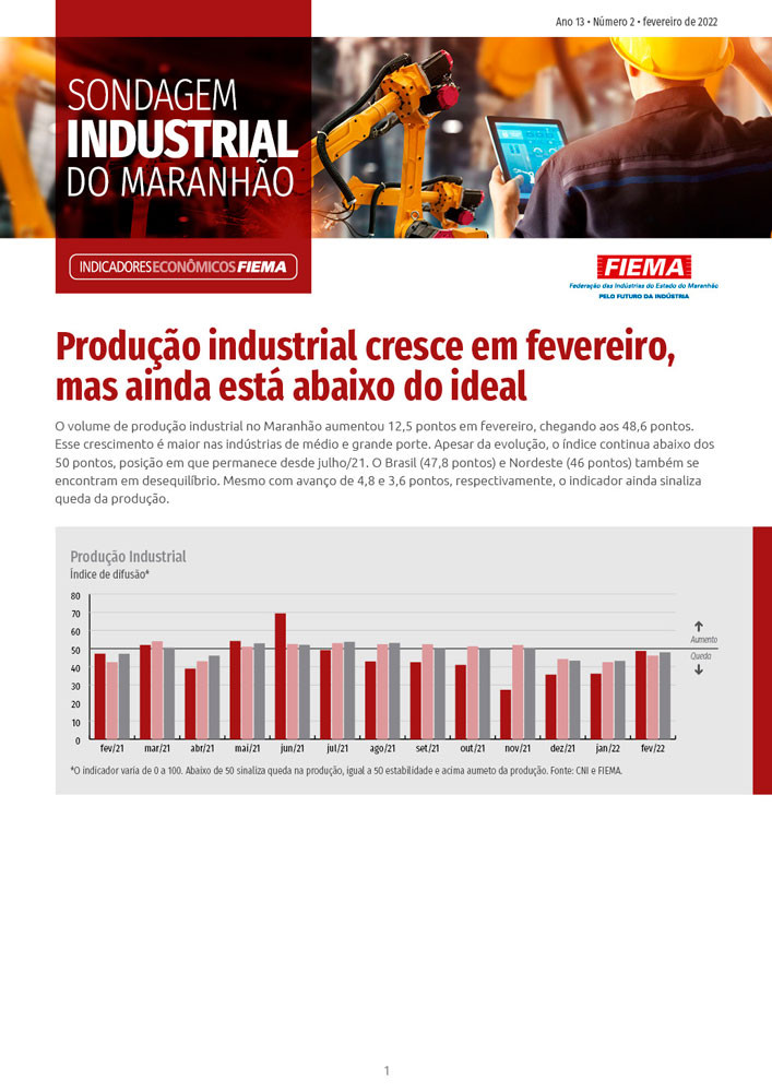 Sondagem Industrial do Maranhão