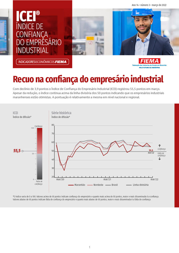 Índice de Confiança do Empresário Industrial