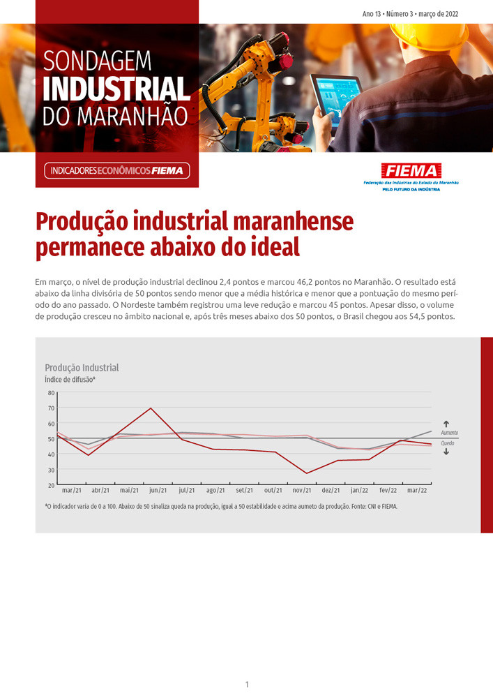 Sondagem Industrial do Maranhão