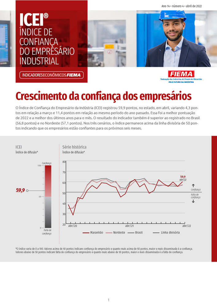 Índice de Confiança do Empresário Industrial