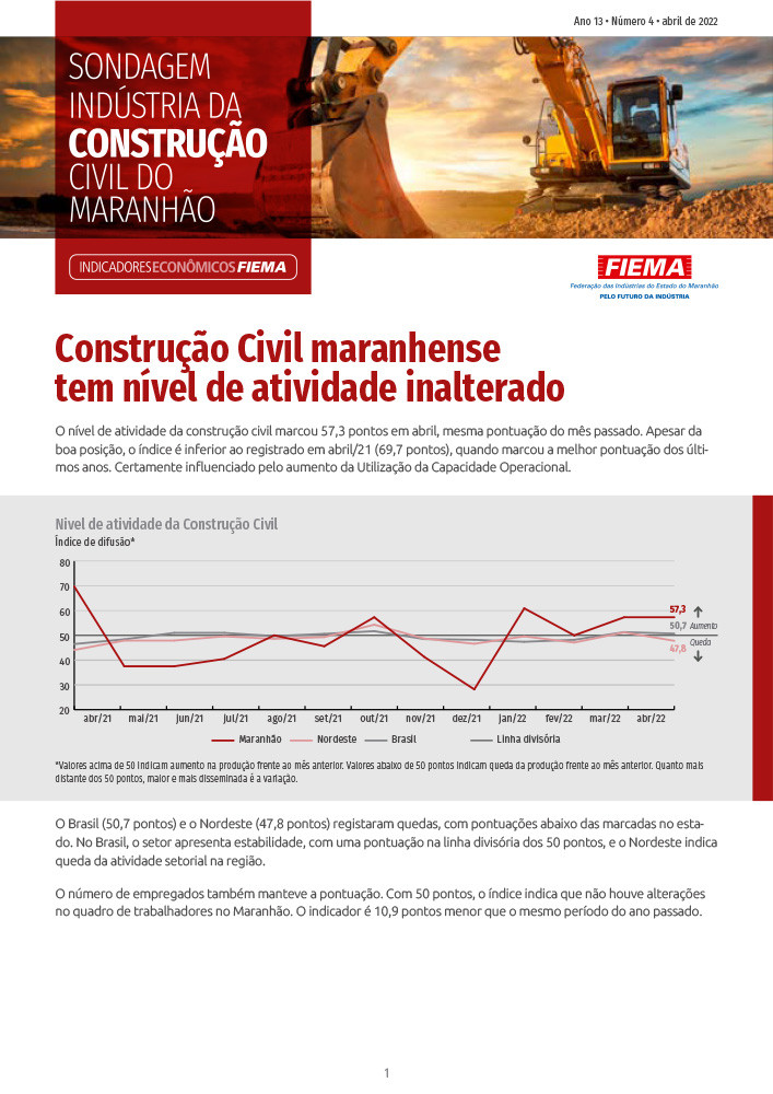 Sondagem Indústria da Construção Civil do Maranhão