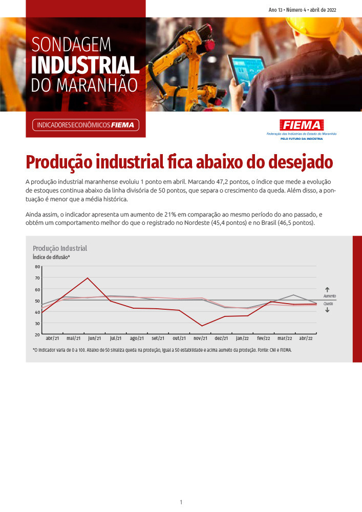 Sondagem Industrial do Maranhão