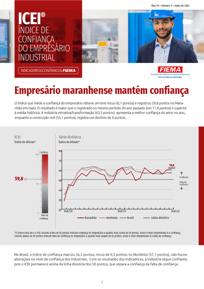 Índice de Confiança do Empresário Industrial