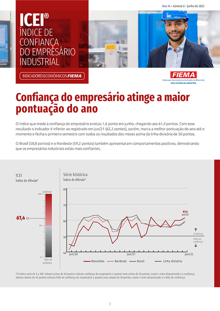 Indice de Confiança do Empresário Industrial 