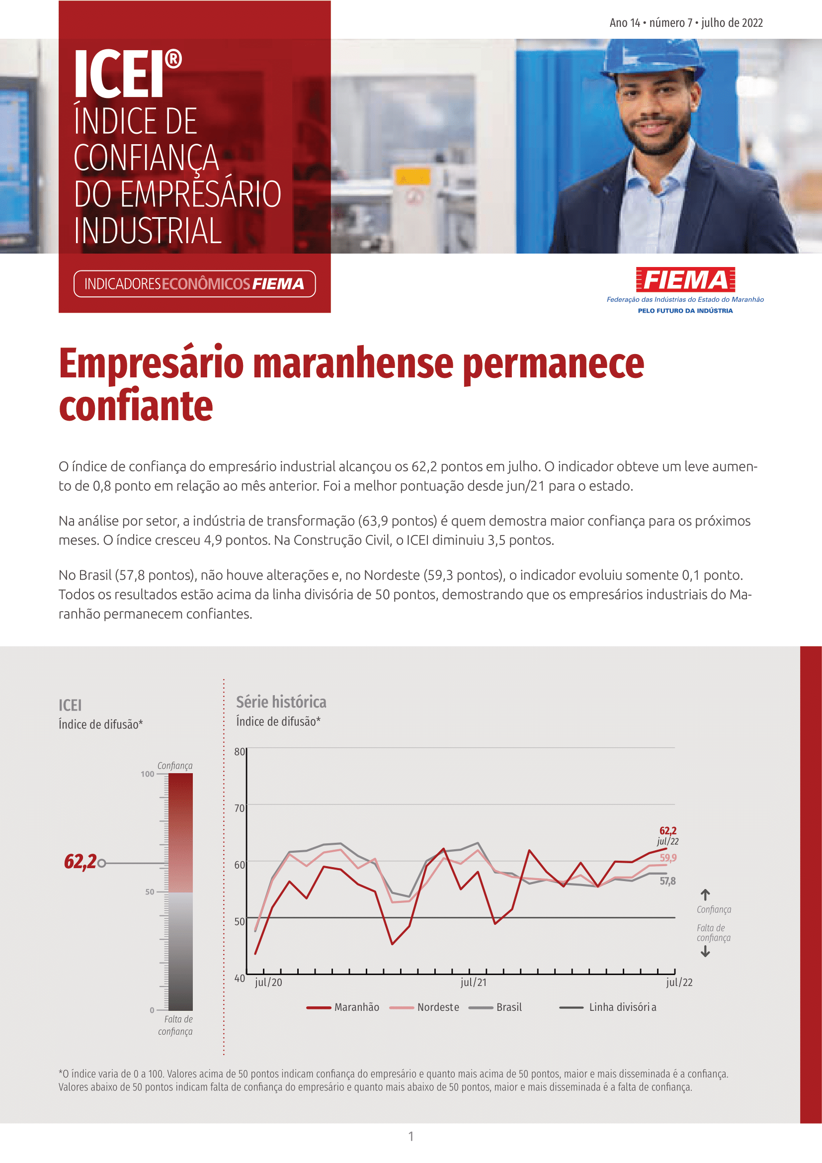 Índice de Confiança do Empresário Industrial