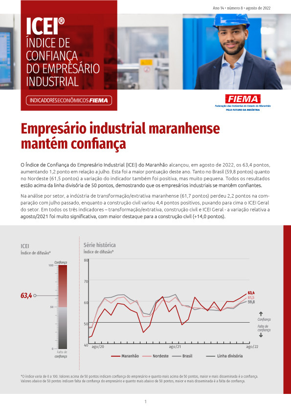 Índice de Confiança do Empresário Industrial