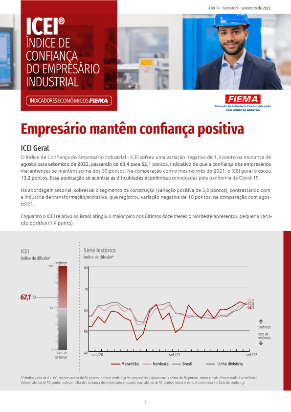 Índice de Confiança do Empresário Industrial