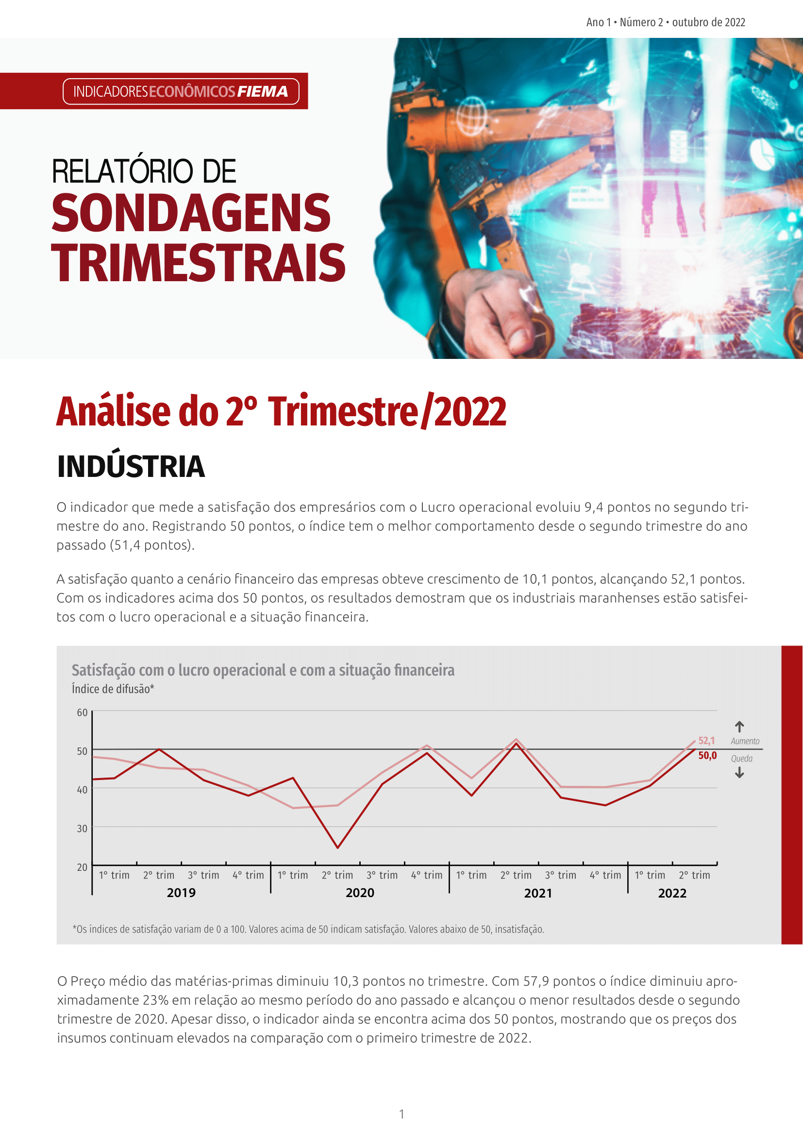 Sondagem Industrial do Maranhão