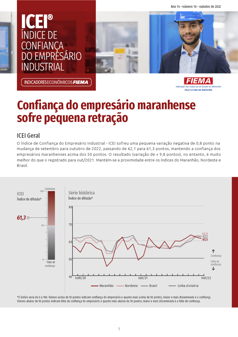 Índice de Confiança do Empresário Industrial