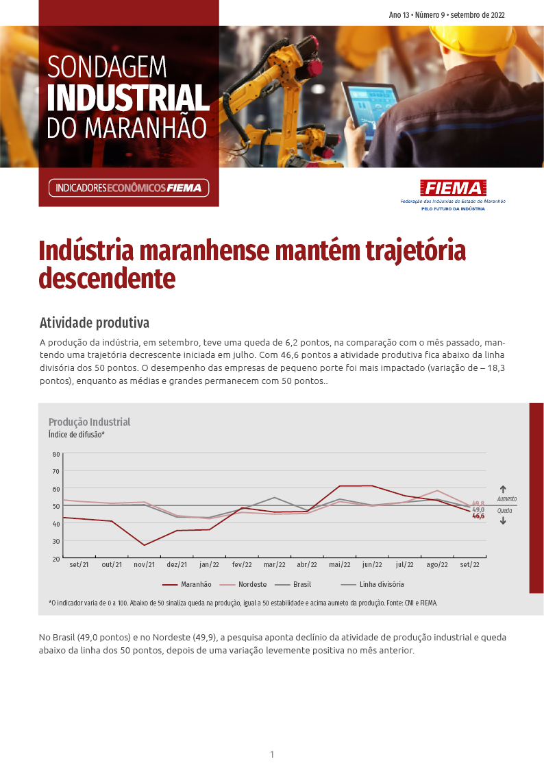 Sondagem Industrial do Maranhão