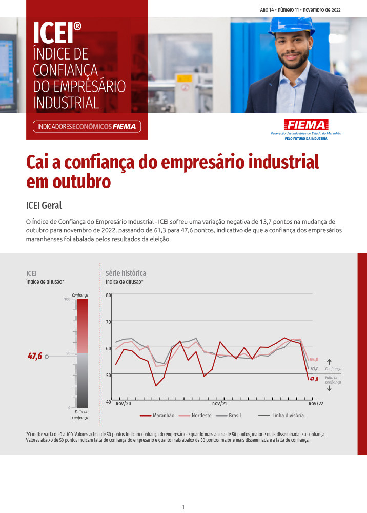 Índice de Confiança do Empresário Industrial