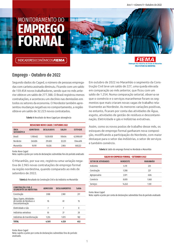 Monitoramento do Emprego Formal 