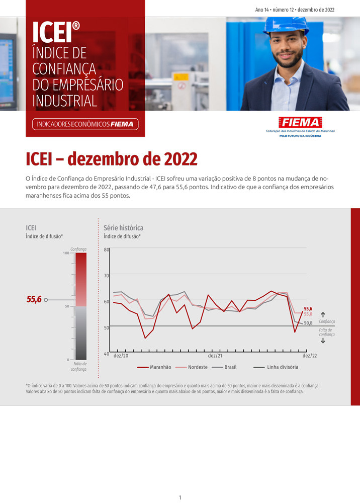 Índice de Confiança do Empresário Industrial