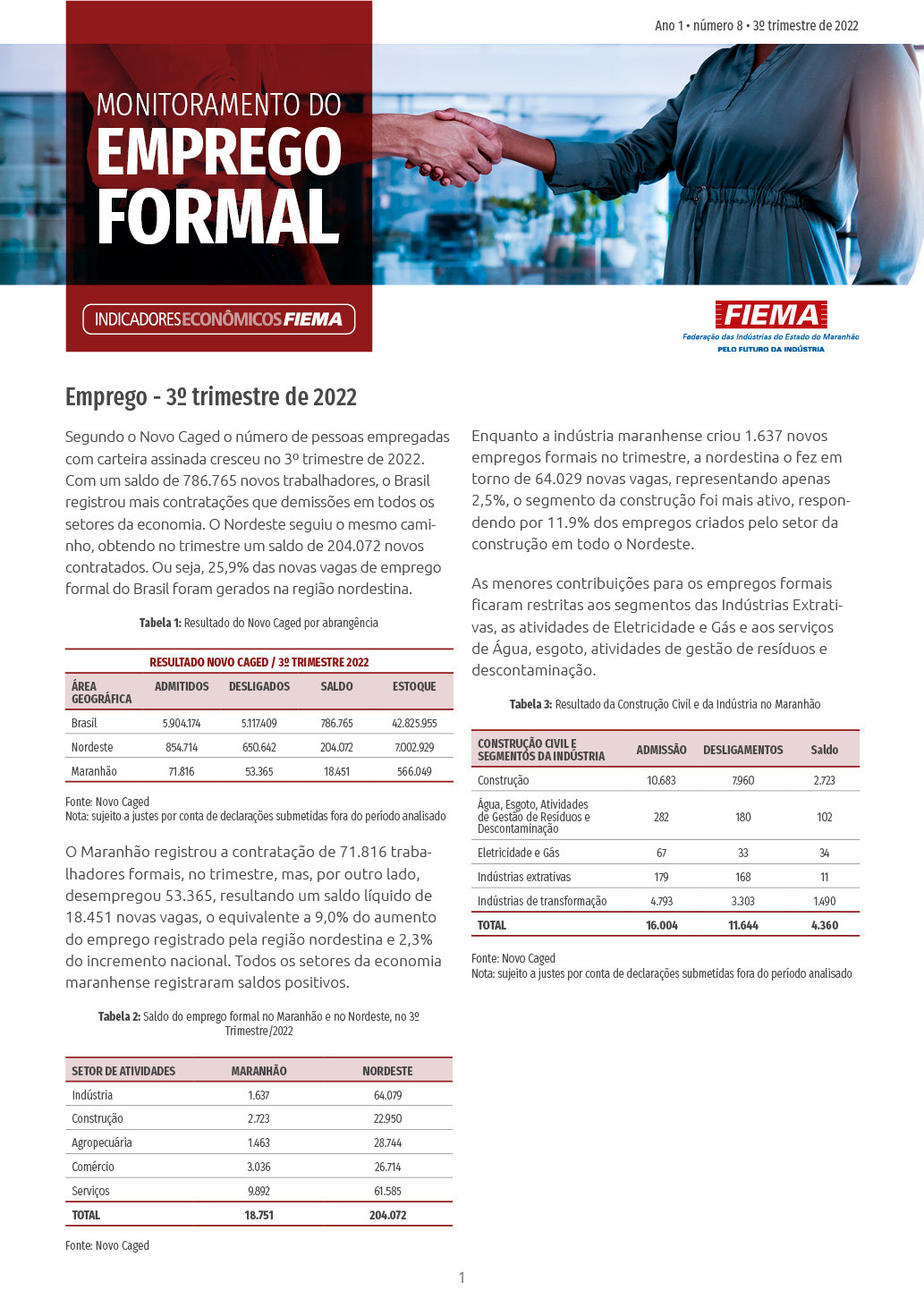 Monitoramento do Emprego Formal