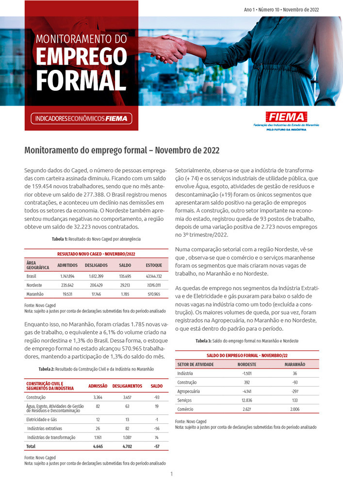 Monitoramento do Emprego Formal