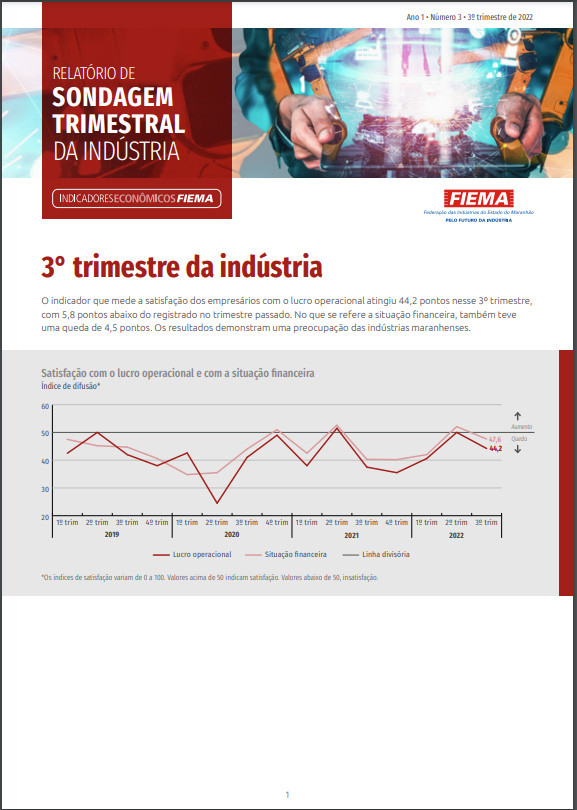 Sondagem Trimestral da Indústria 2022