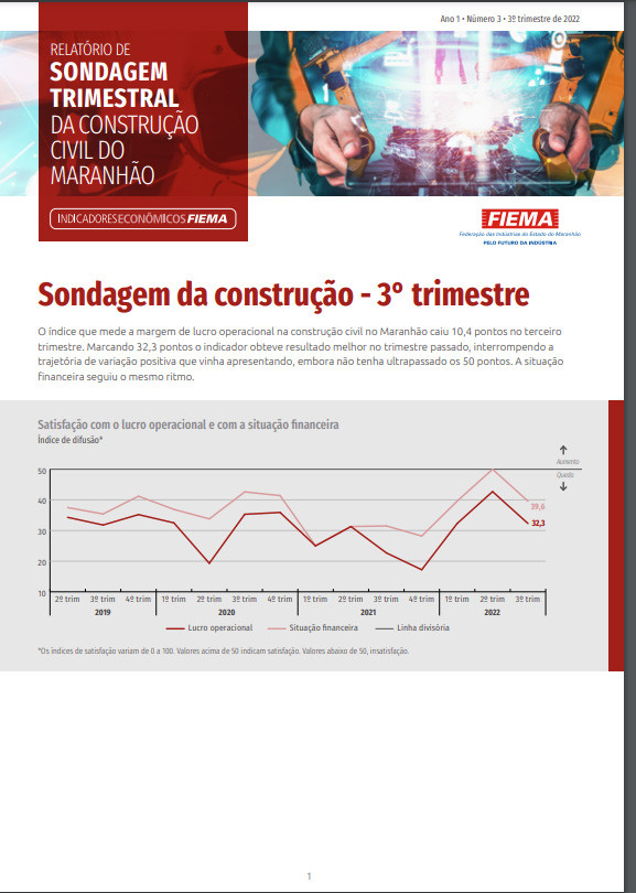 Sondagem Trimestral da Construção Civil 2022