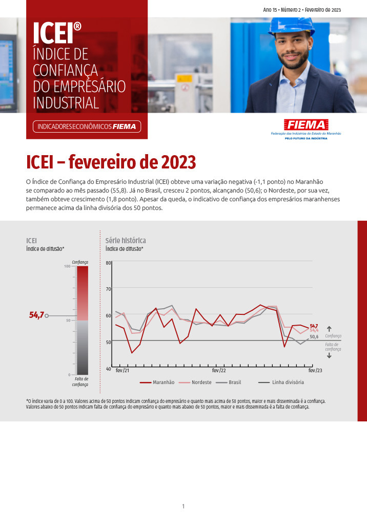 Índice de Confiança do Empresário Industrial