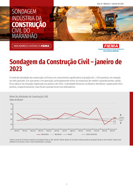 Sondagem Indústria da Construção Civil do Maranhão