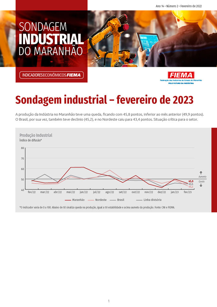 Sondagem Industrial do Maranhão