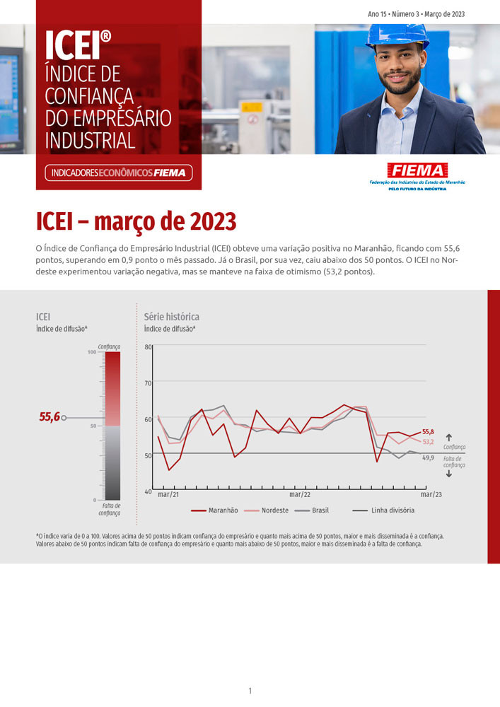 Índice de Confiança do Empresário Industrial