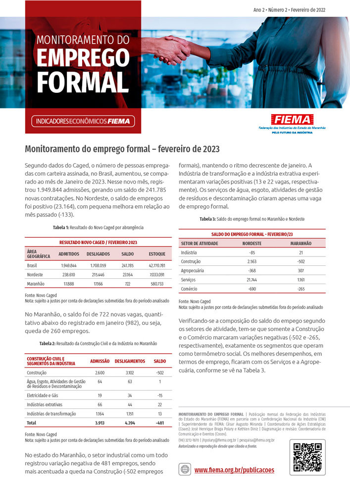 Monitoramento do Emprego Formal