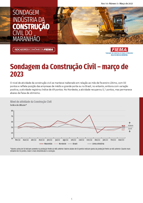 Sondagem da Construção Civil