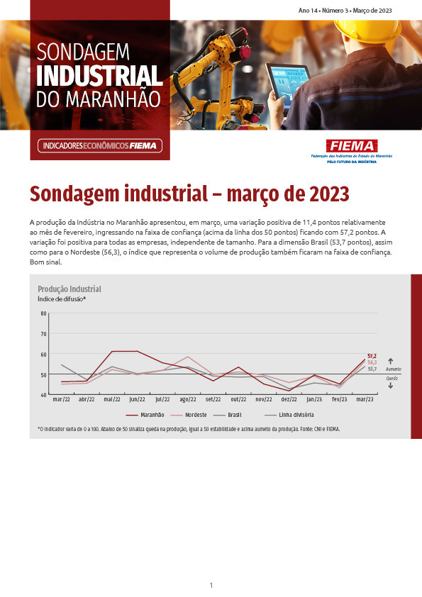 Sondagem Industrial do Maranhão