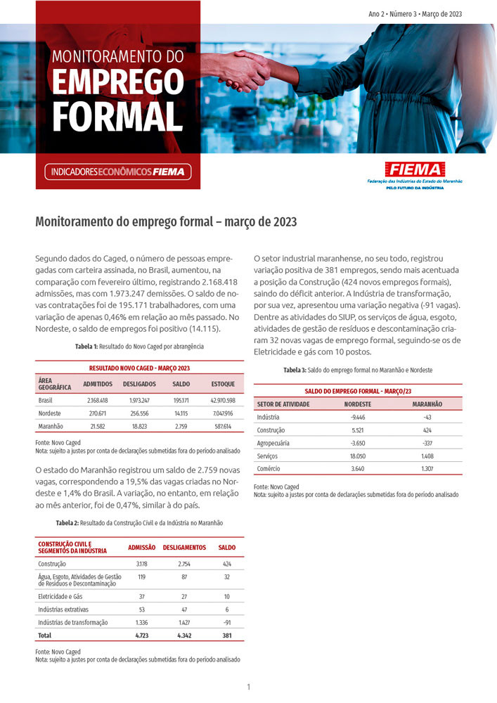 Monitoramento do Emprego Formal