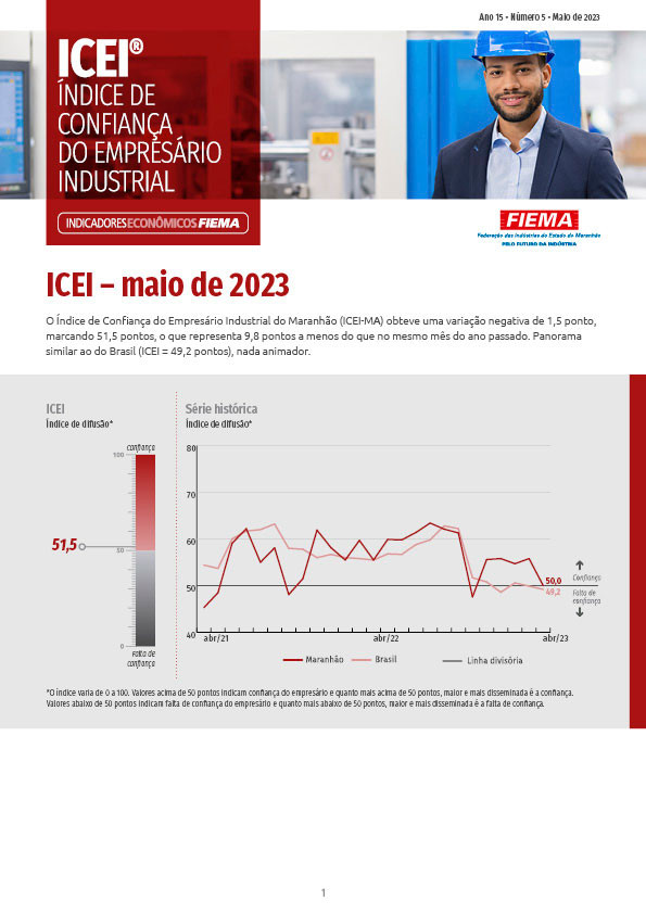 Índice de Confiança do Empresário Industrial