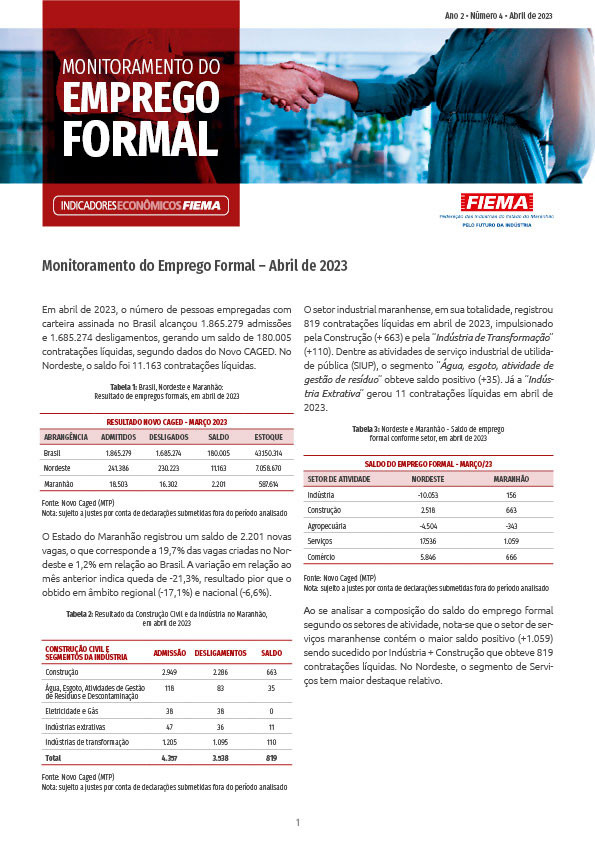 Monitoramento do Emprego Formal